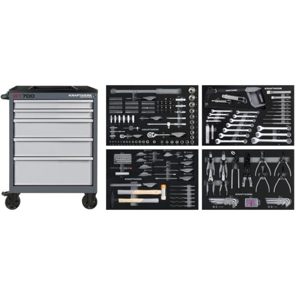 KRAFTWERK BASIC LINE Werkstattwagen BT700 – 337-tlg. bestückt 7 Schubladen Made in Germany mit Jahren Garantie - KW-102.117.103