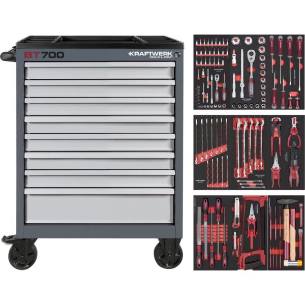 KRAFTWERK Werkstattwagen BASIC LINE BT700 – 143-tlg. PRO Werkzeug Made in Germany 8 Schubladen - KW-102.118.101