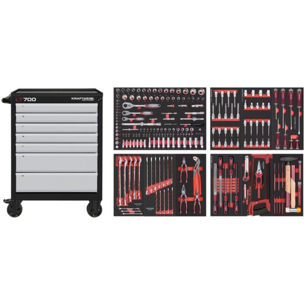 KRAFTWERK LT700 Werkstattwagen – 238-tlg., 7 Schubladen | Made in Germany - KW-102.380.520